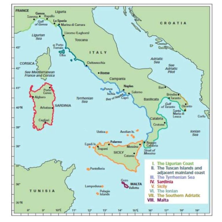 Ιταλικές Θάλασσες, Πλοηγικός Οδηγός Μεσογείου