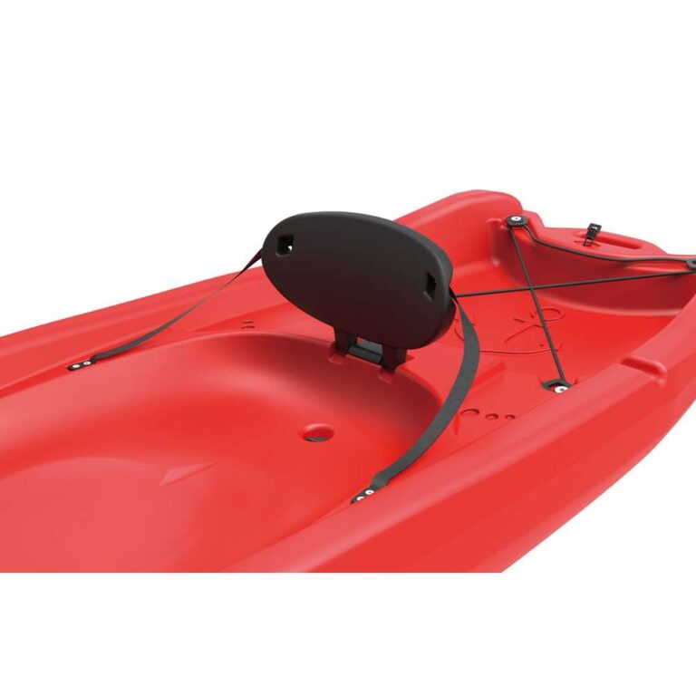 Ιμάντες πλατοκαθίσματος για kayak